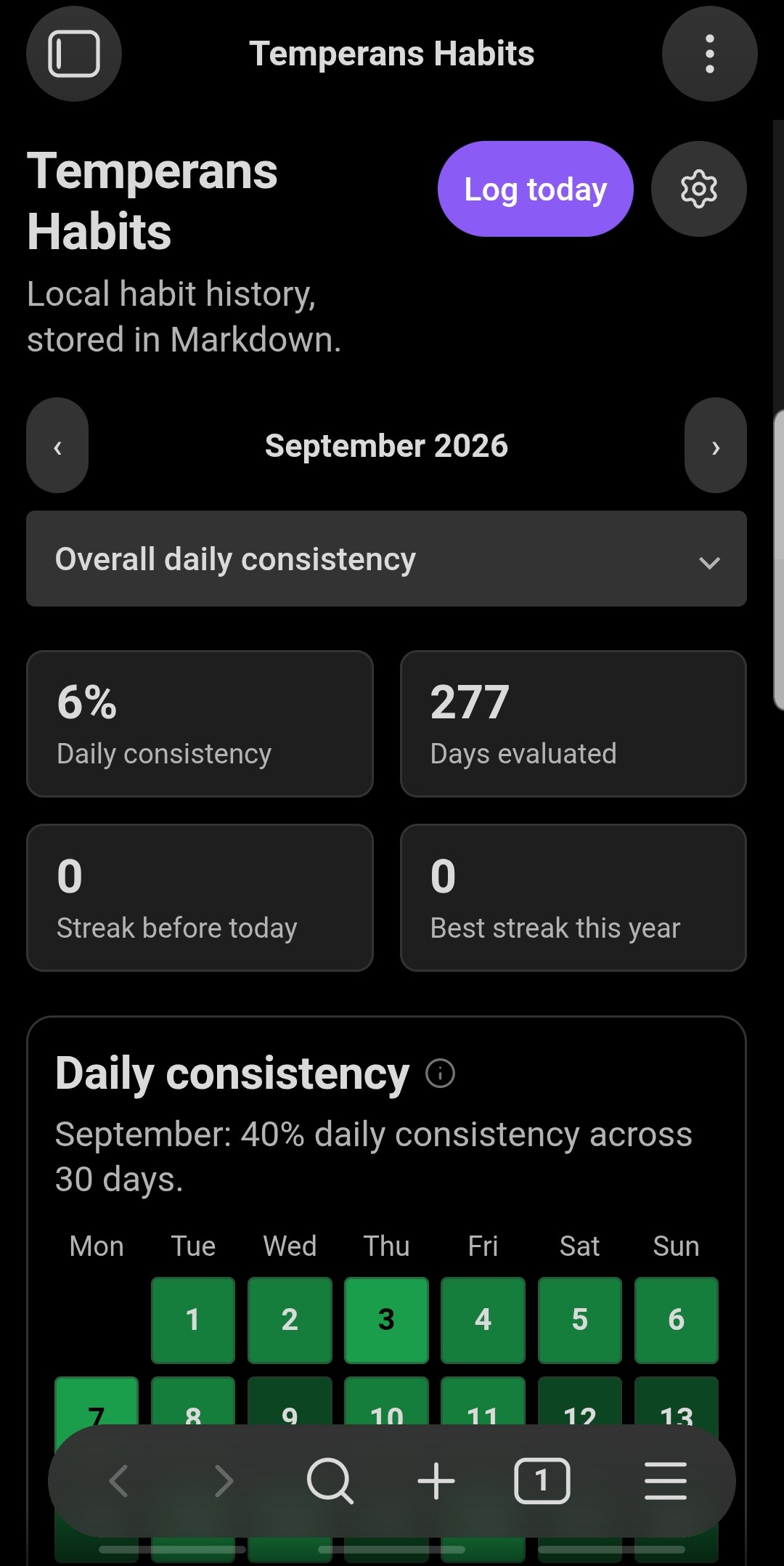 Mobile main dashboard