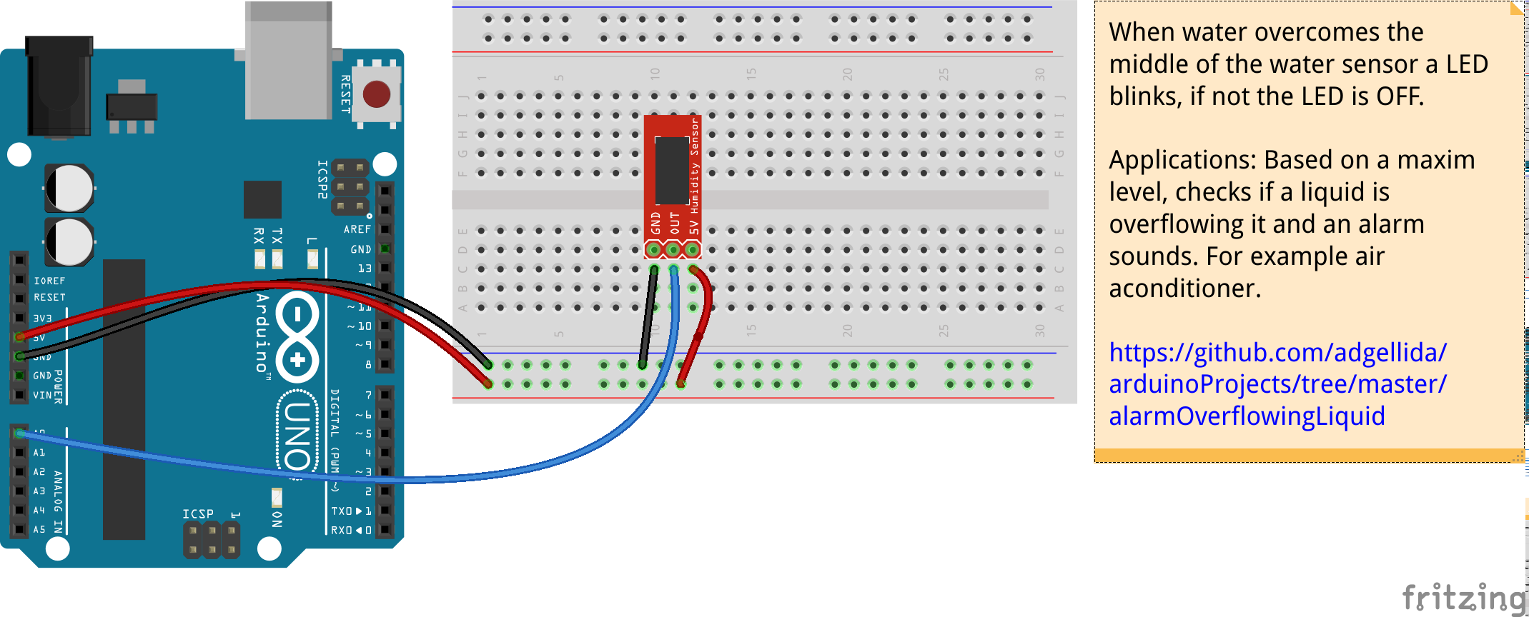 GitHub - adgellida/arduinoProjects: STATUS: NOT MAINTAINED - A ...