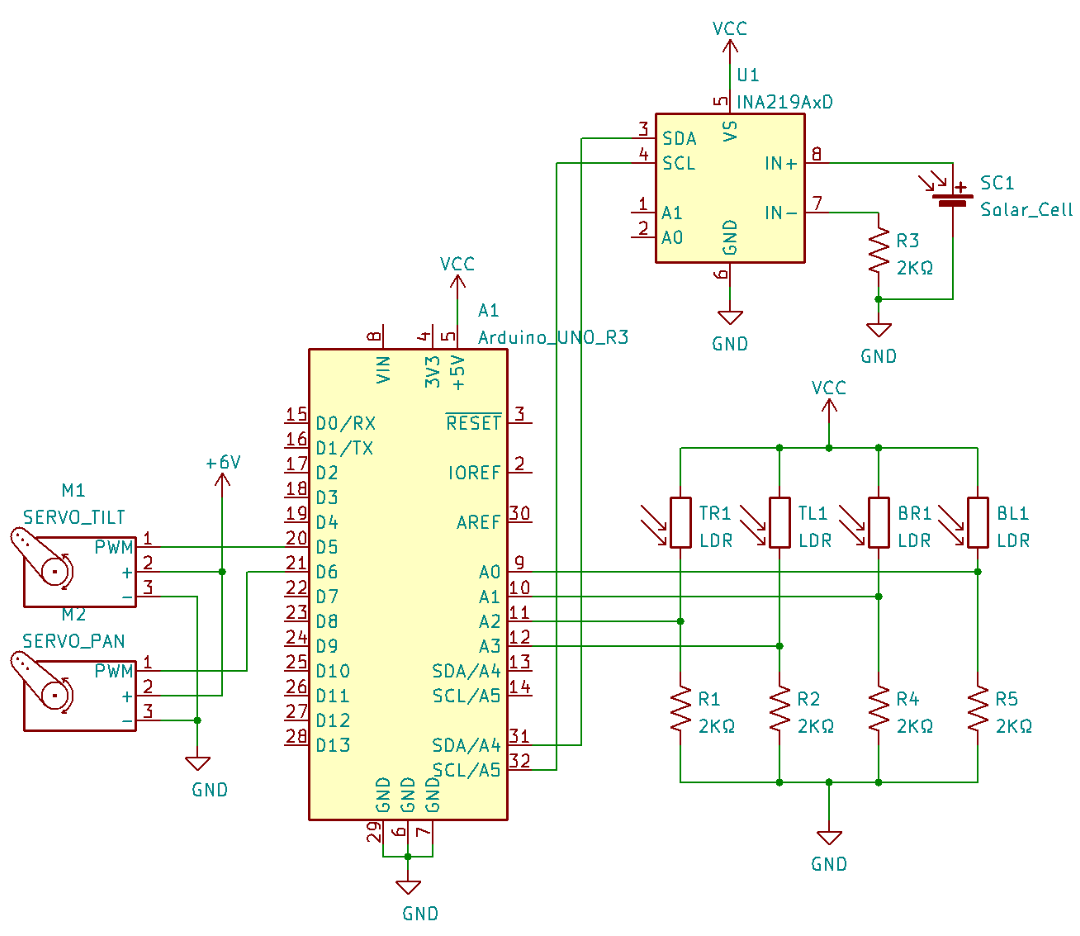 schematic