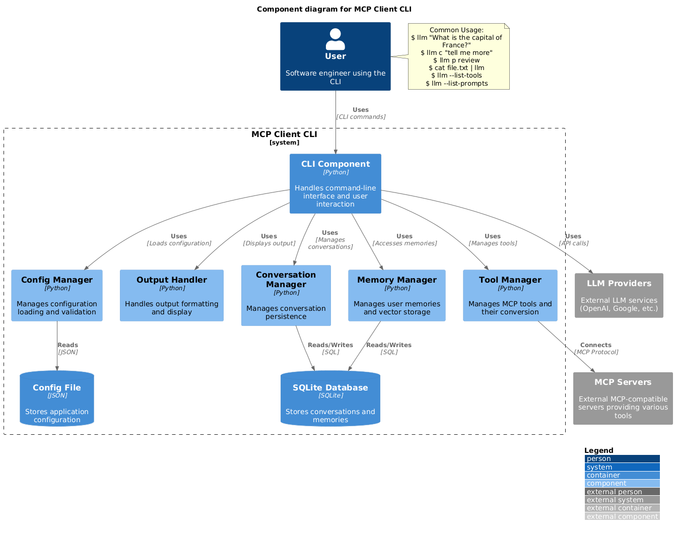 MCP CLI client