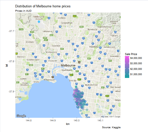 Looking at Melbourne Housing Prices using shinydashboard