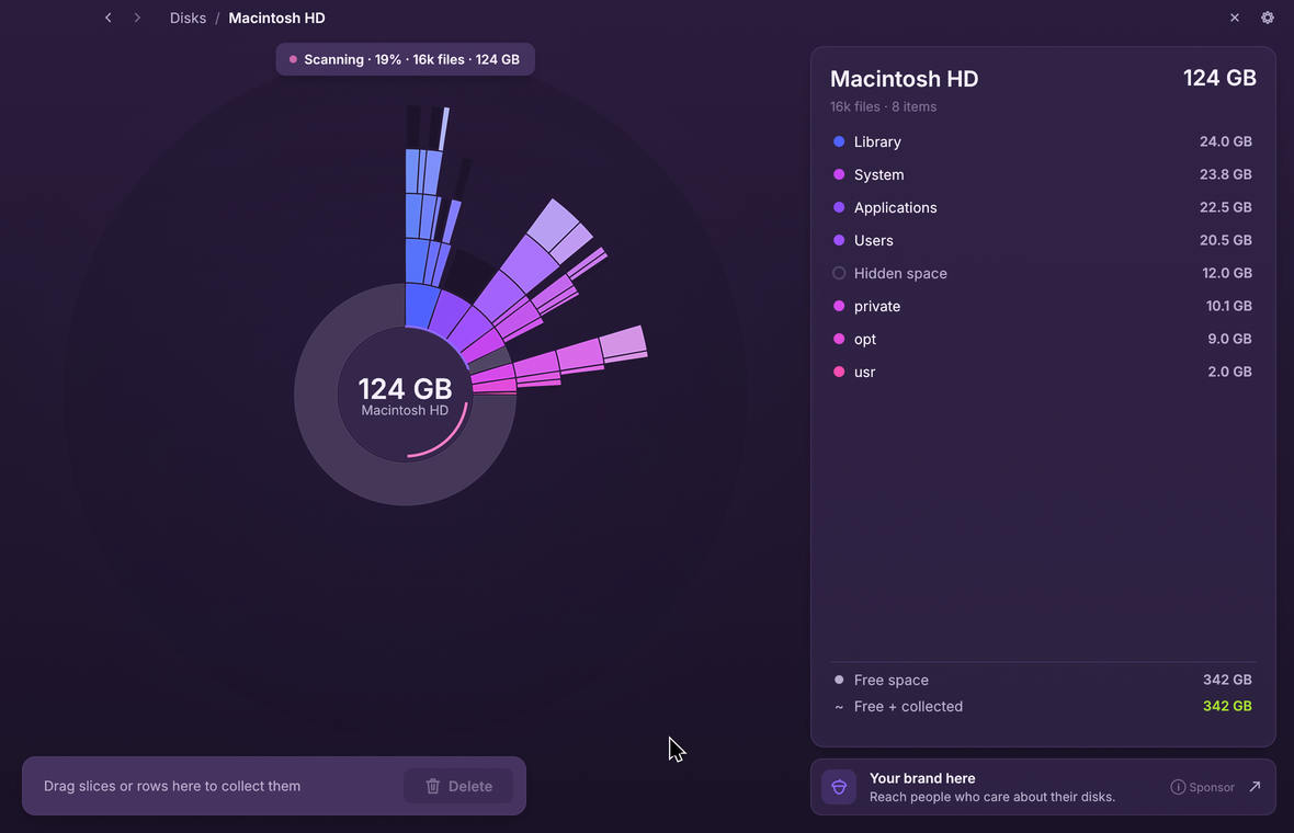 Disk overview