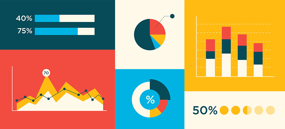 Representation of data visualization