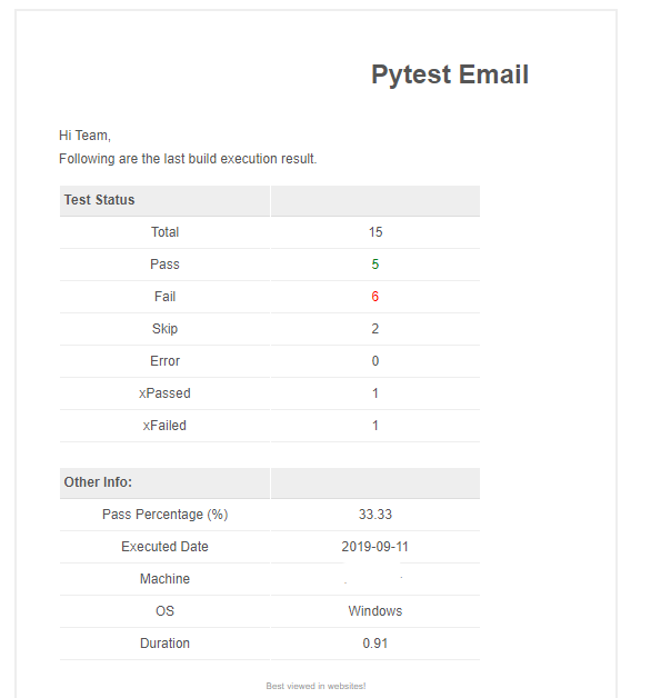 pytest_email.jpg