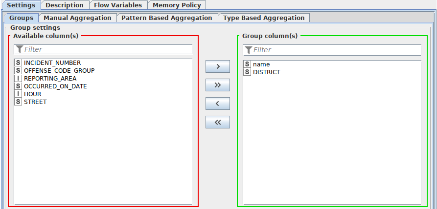 node group by