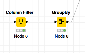 node group by