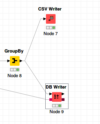 node writer