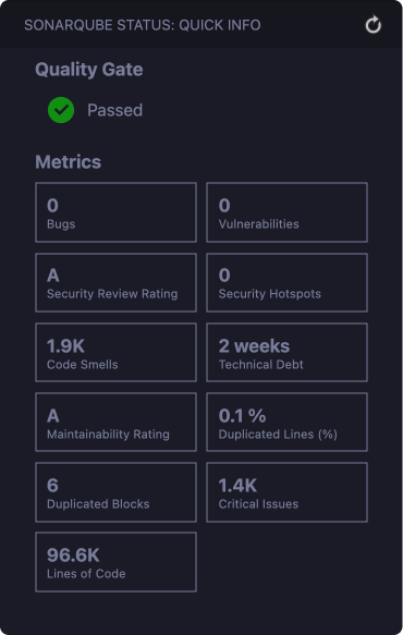 Sonarqube Full Result