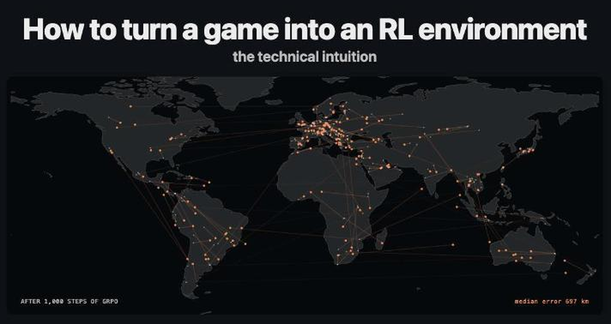 How to turn a game into an RL environment: the technical intuition