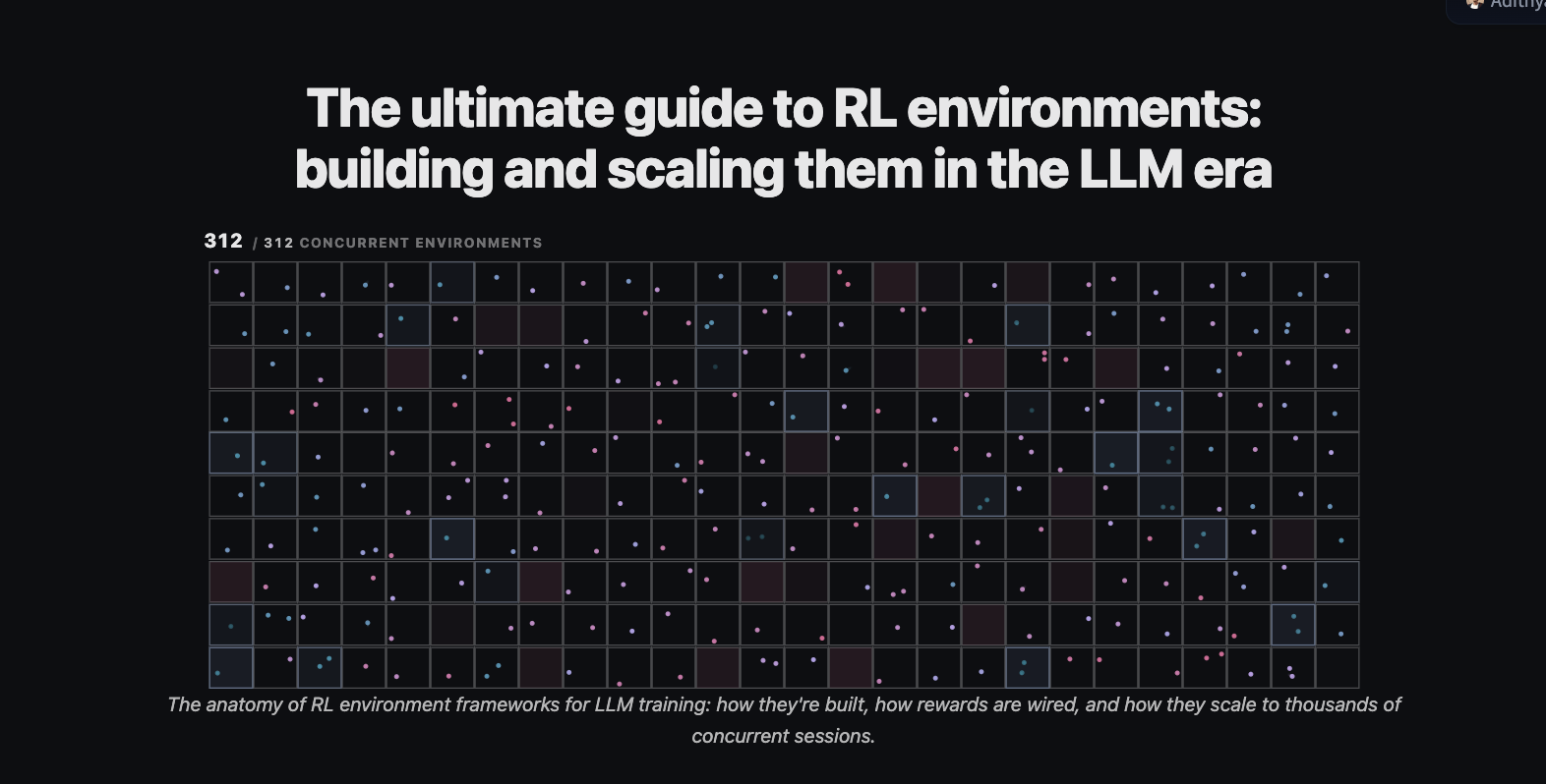 The ultimate guide to RL environments: building and scaling them in the LLM era