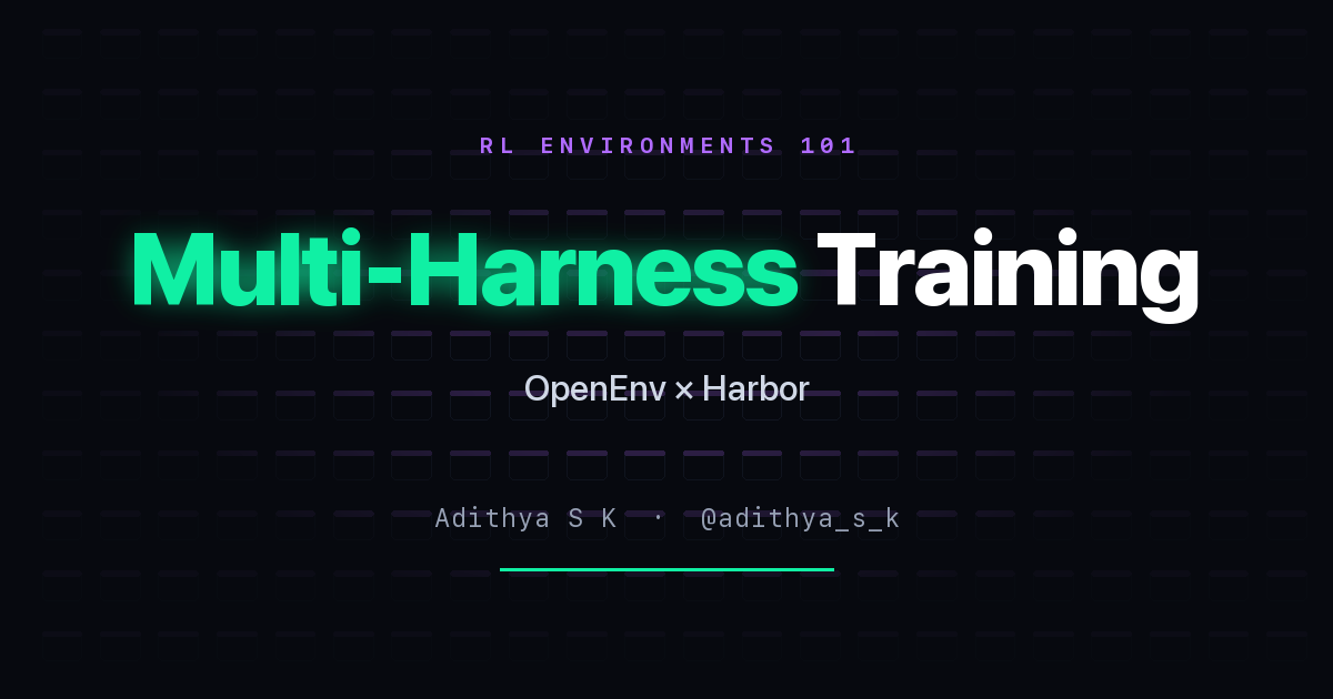 Multi-Harness Training — OpenEnv and Harbor