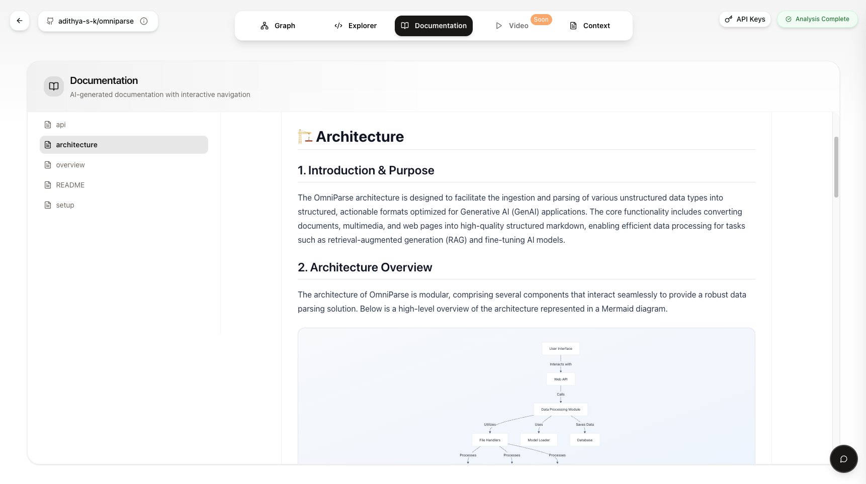 Documentation Generator
