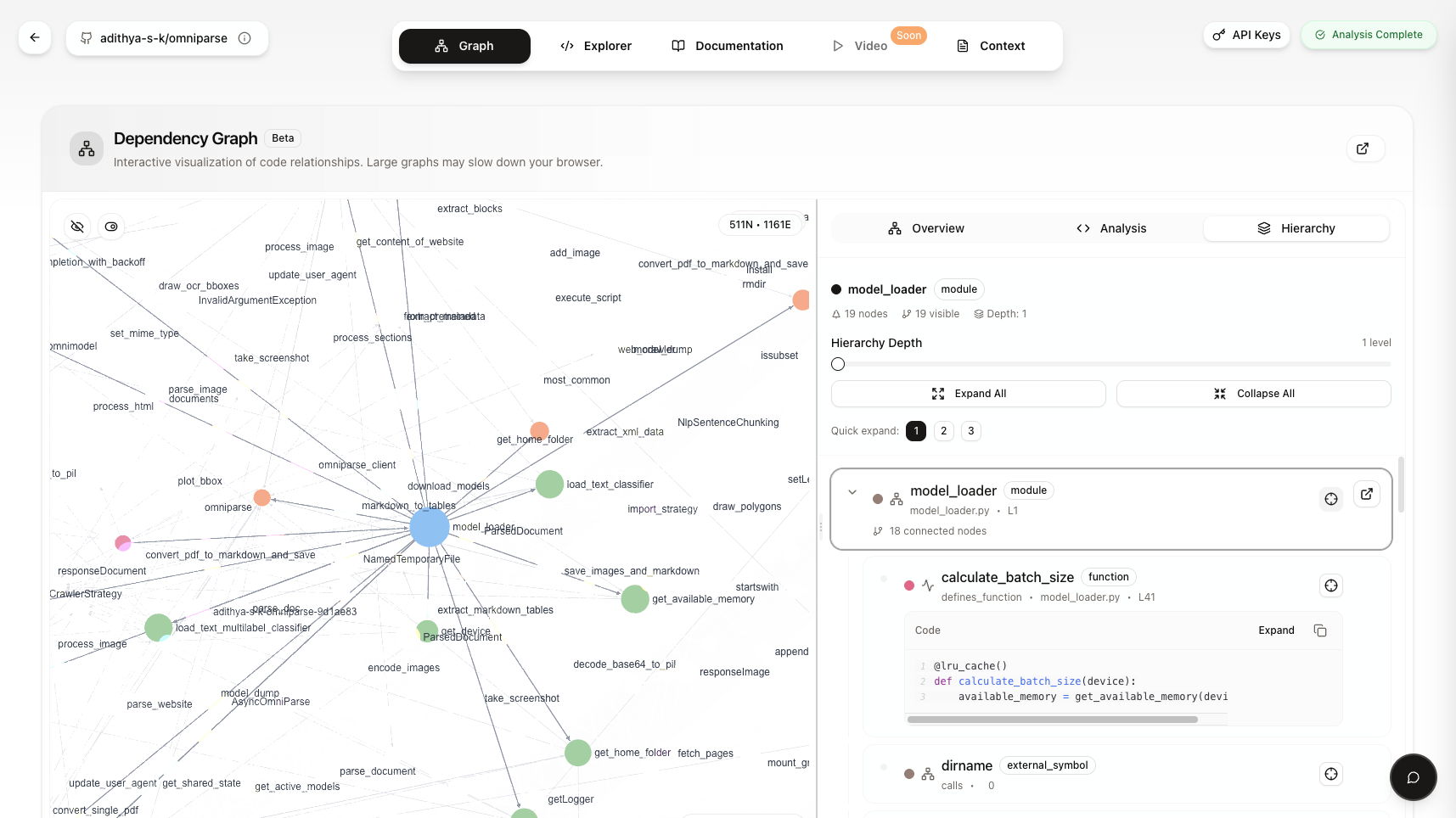 Graph Search