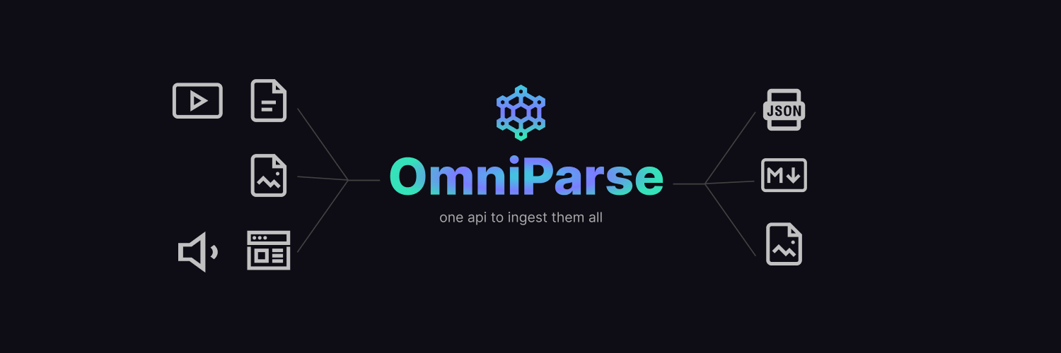OmniParse