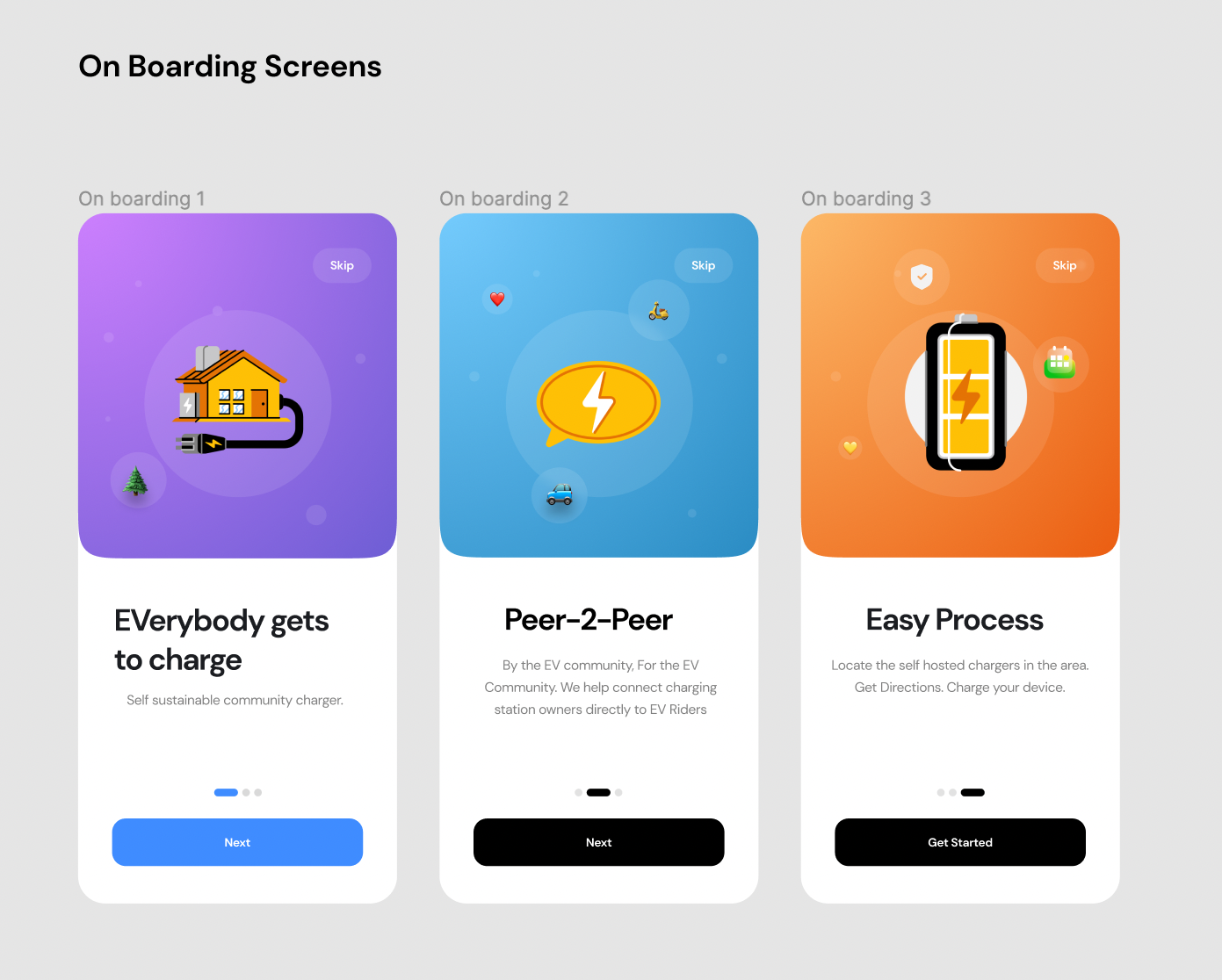 Zap Onboarding Screen