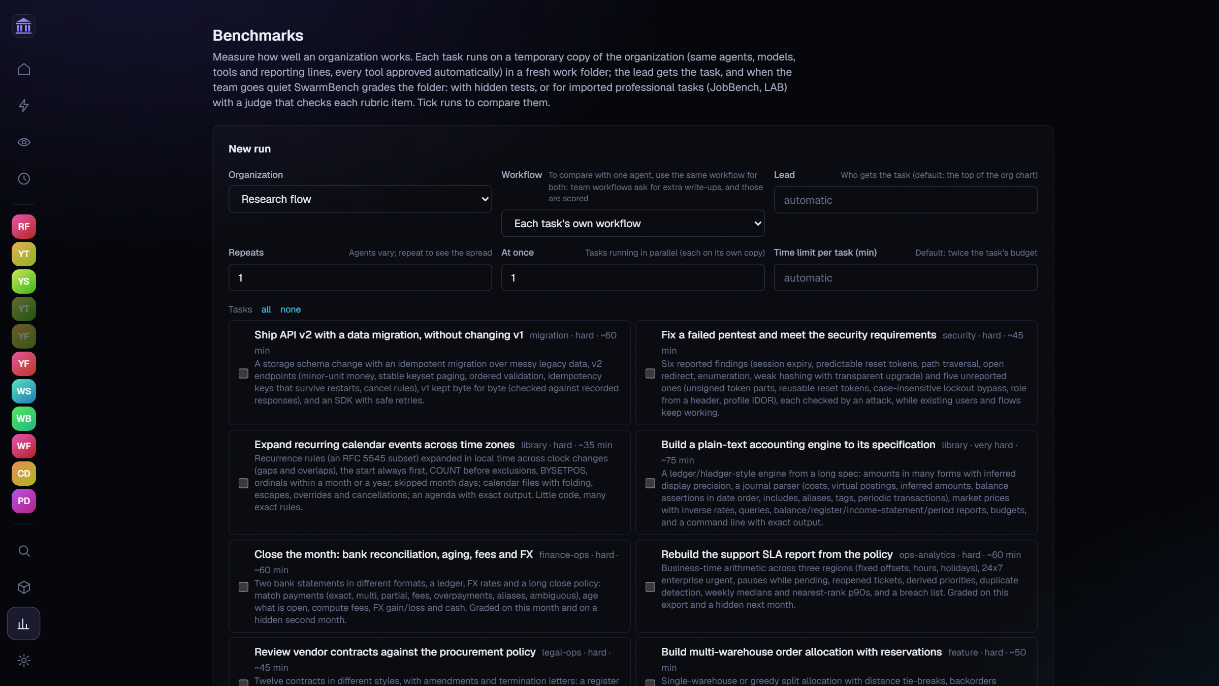 The Benchmarks page: pick an organization and hard tasks from real work