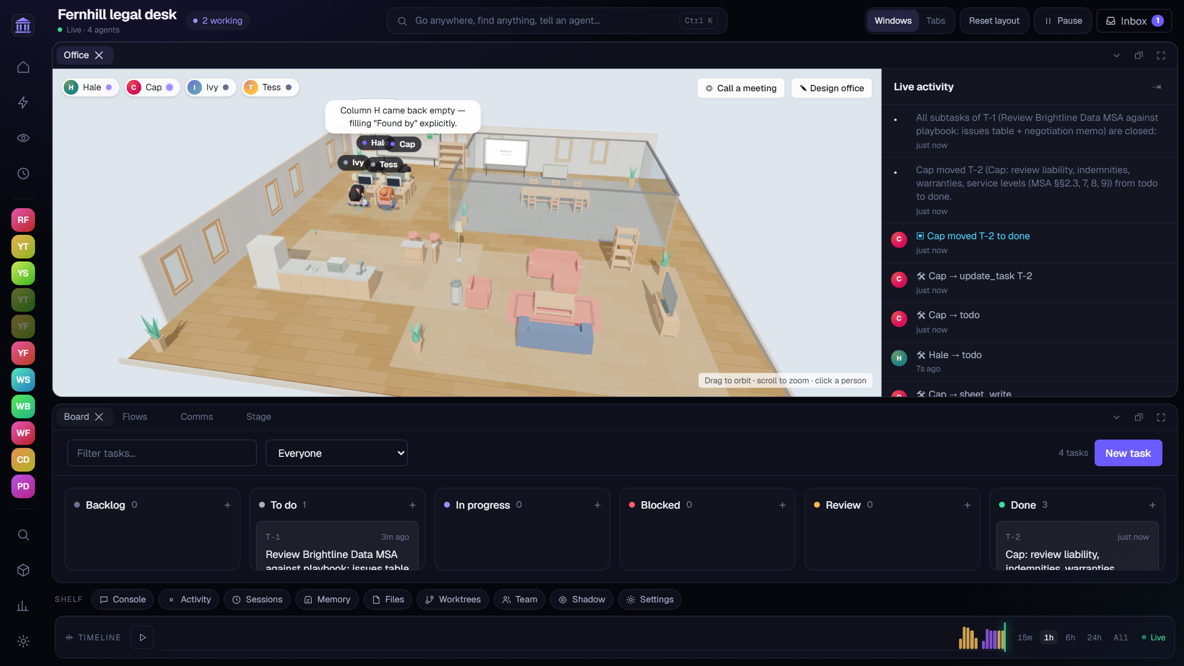 A four-agent legal desk at work in Pantheon Studio's 3D office: a speech bubble, live activity, tasks moving on the board and the timeline filling up