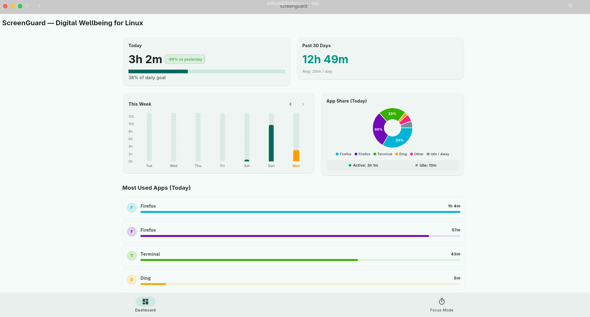 ScreenGuard Dashboard