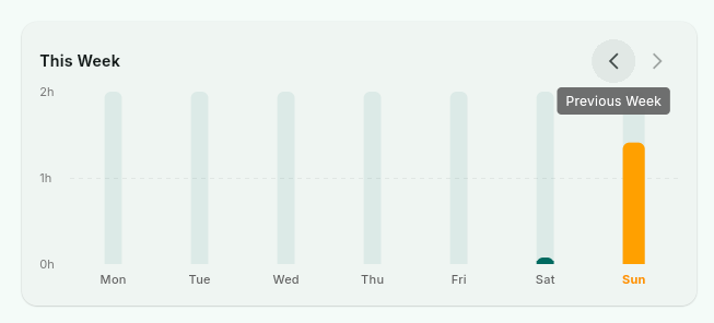 Previous Week Navigation