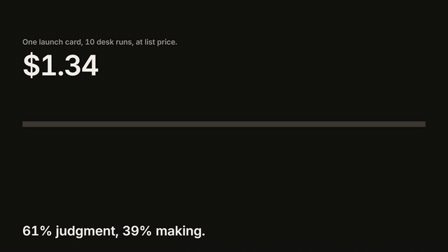 cost-meter