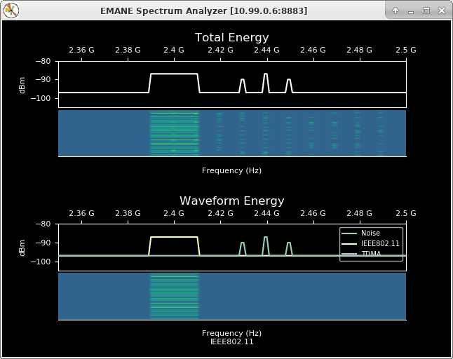 exp-04 node-6 spectrum analyzer