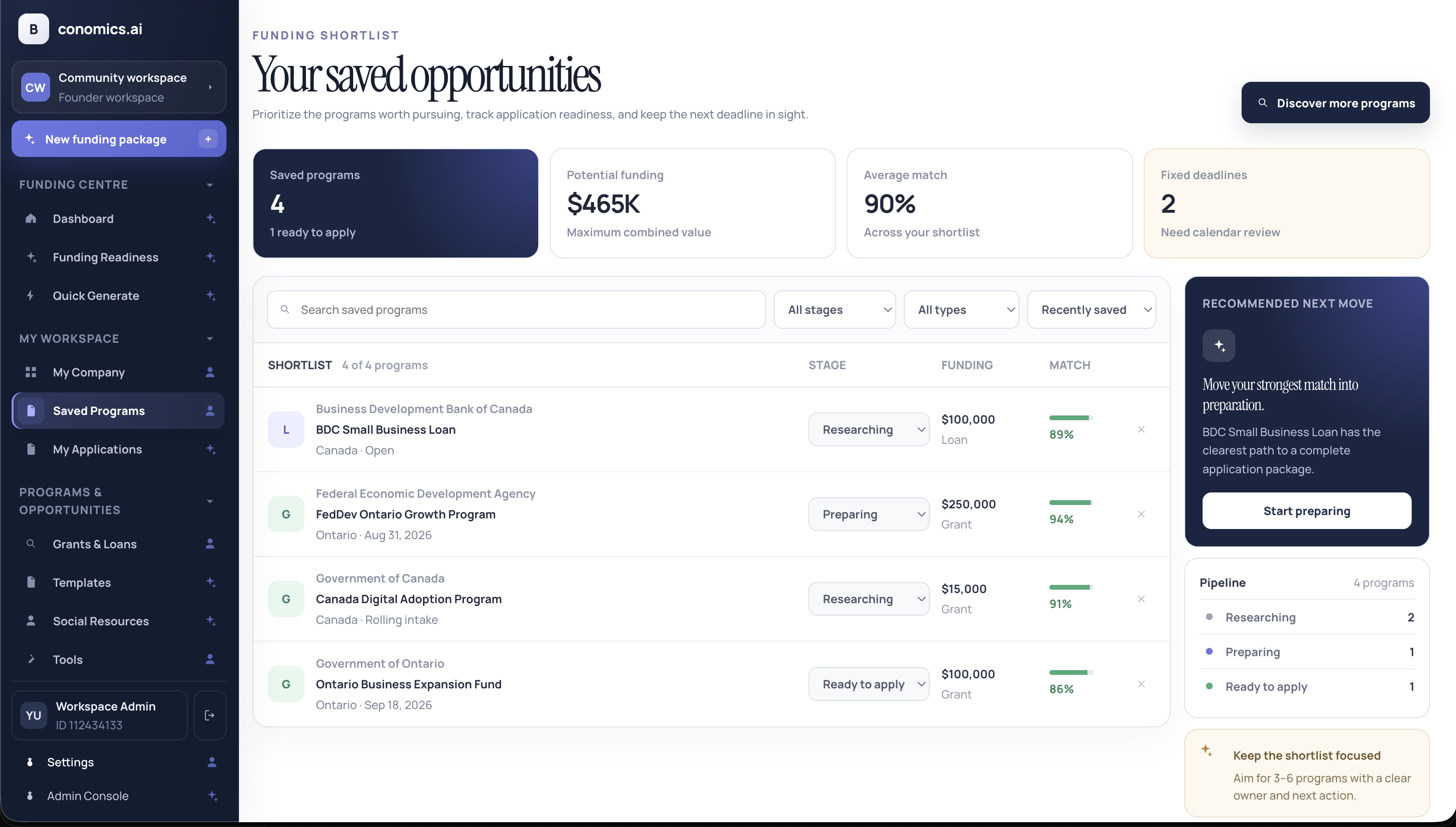 Grants and Loans page