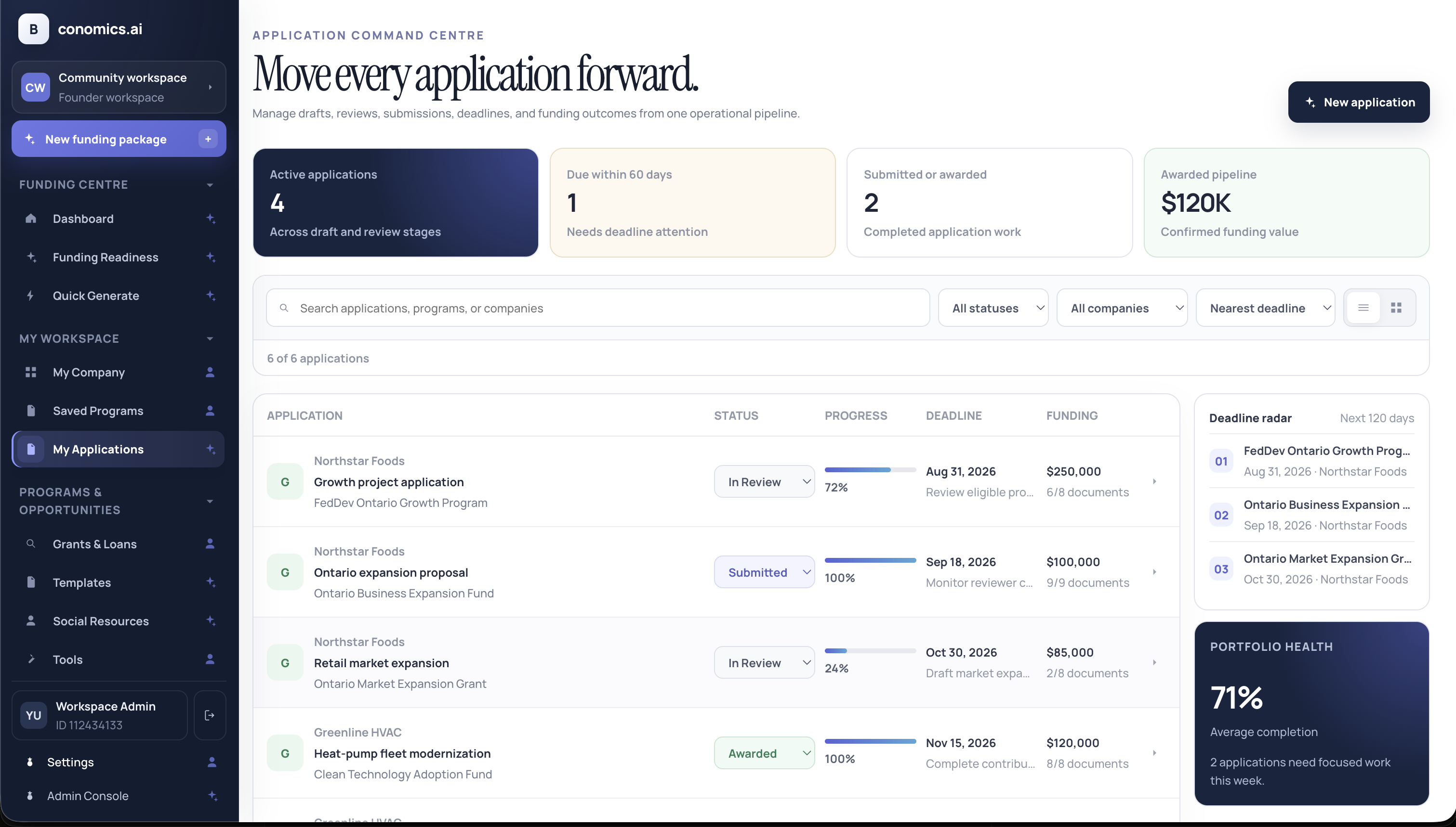 Templates page