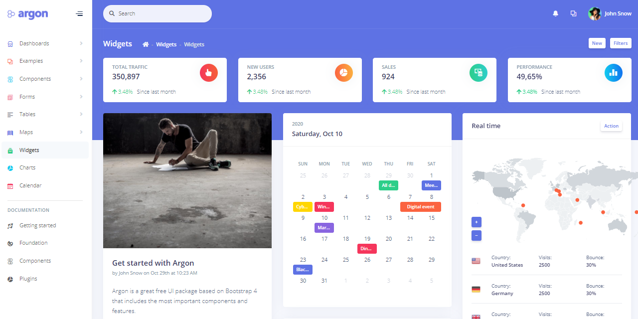 Argon Dashboard PRO - Premium Bootstrap 4 Admin Template, UI widgets page.