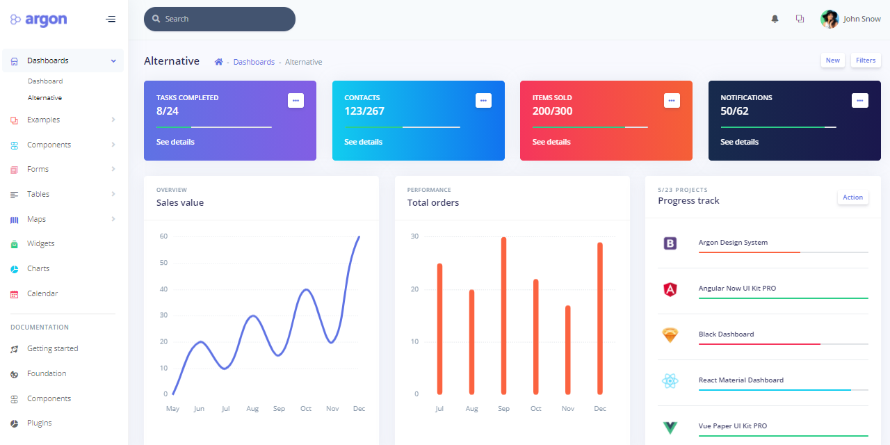 Argon Dashboard PRO - Premium Bootstrap 4 Admin Template, the dashboard page.