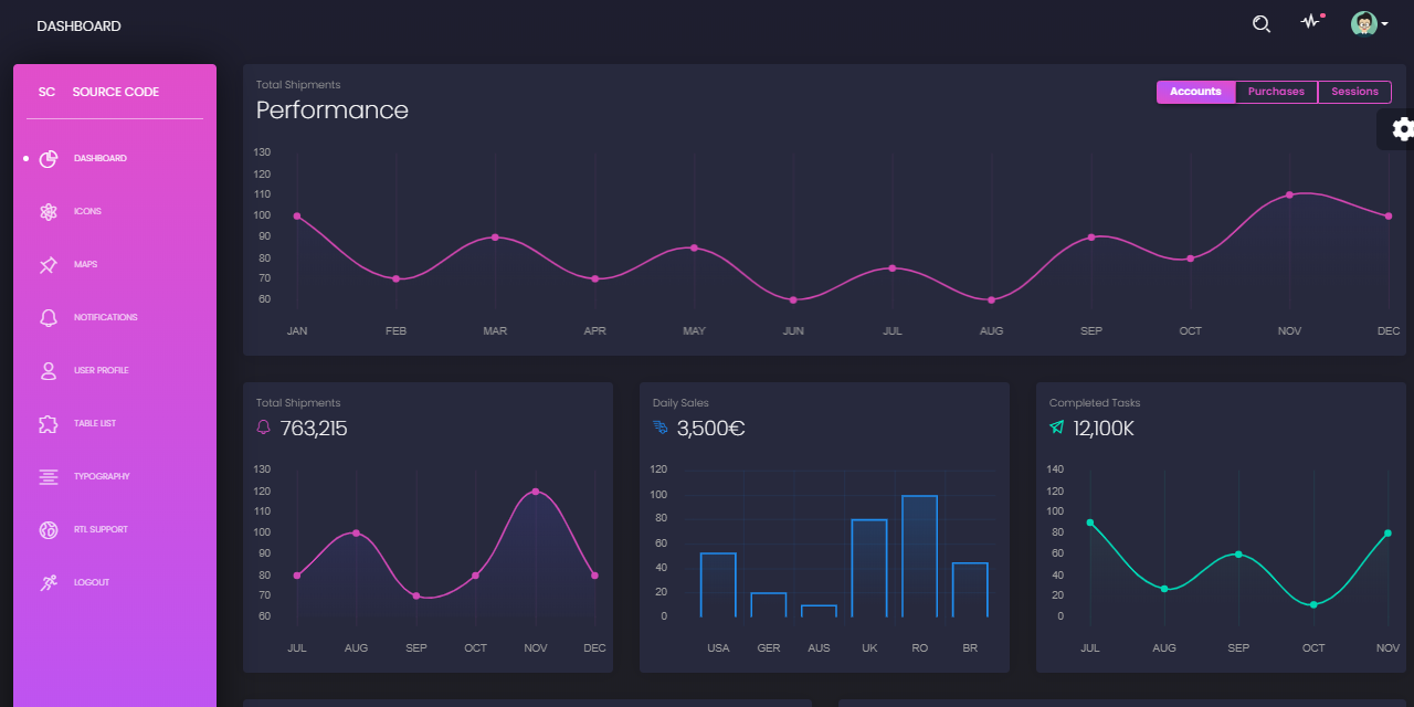 Black Dashboard - Jinja Version.