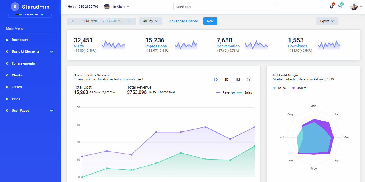 Star Admin - Free admin dashboard provided by BootstrapDash.