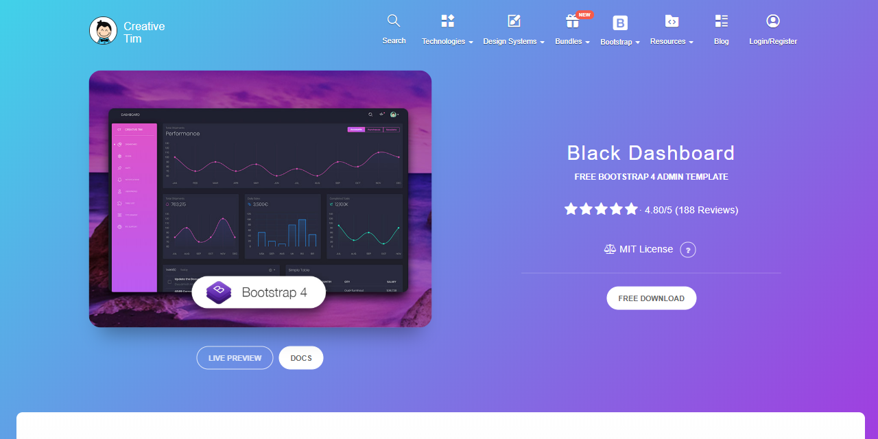 Black Dashboard - Product Screen.