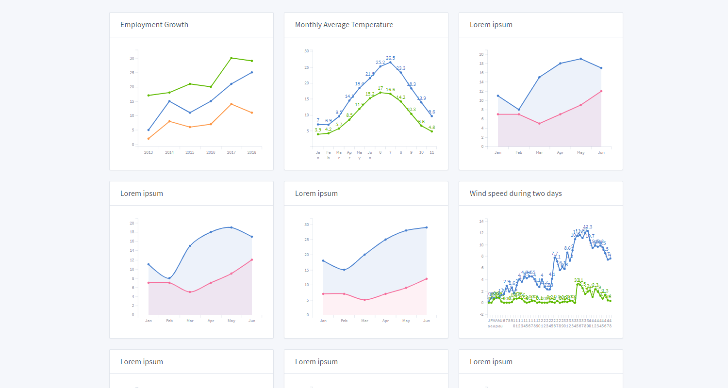 Admin Dashboard Tabler - Open-Source Admin Panel - Screen 4.