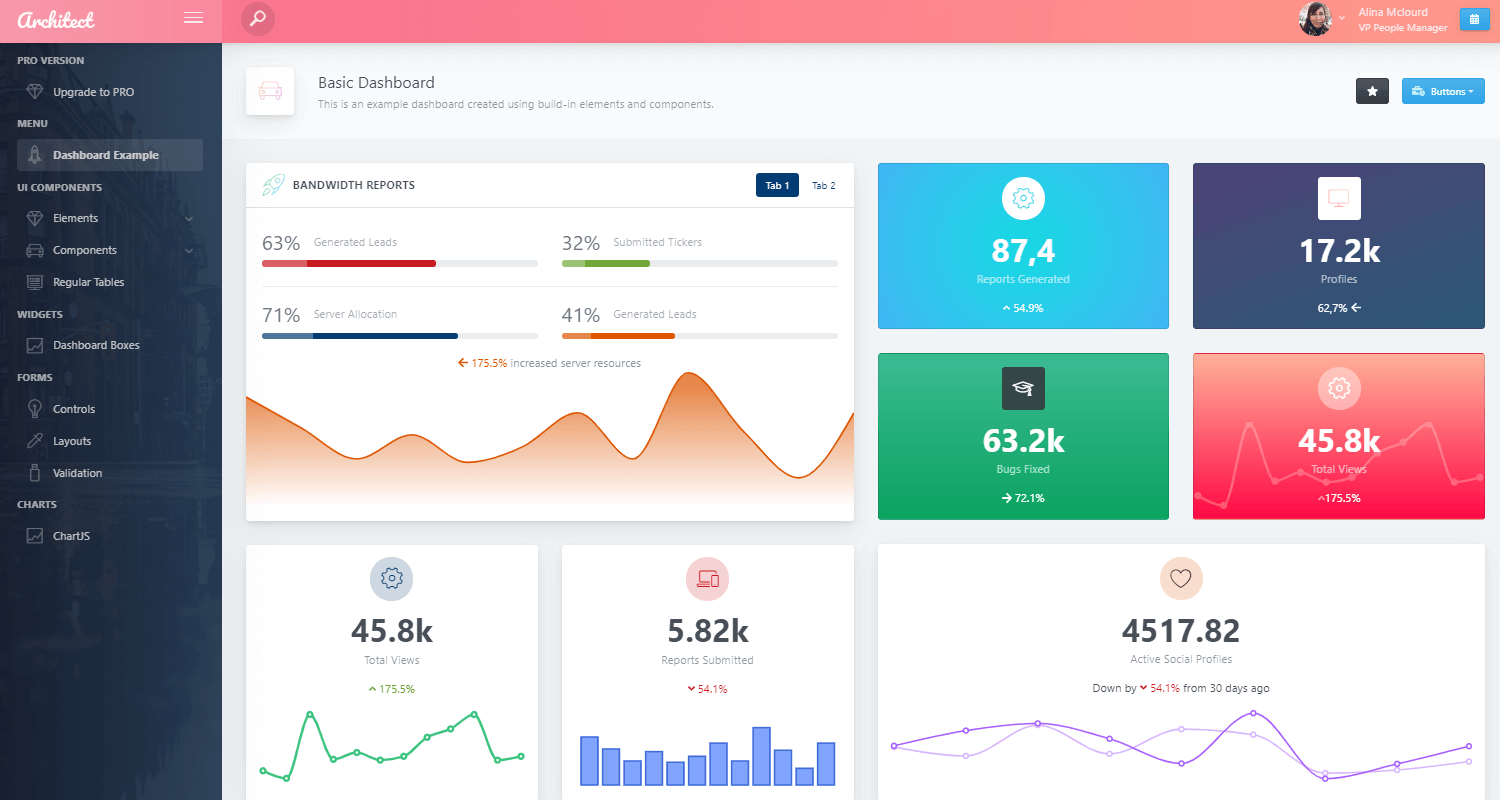 ArchitectUI React Dashboard - Free React Admin Panel.