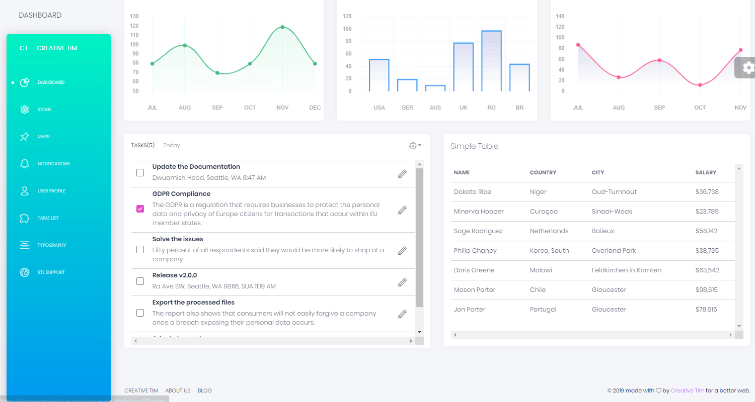 Vue Dashboard White - Free Vuejs Admin Dashboard, App screen 3.