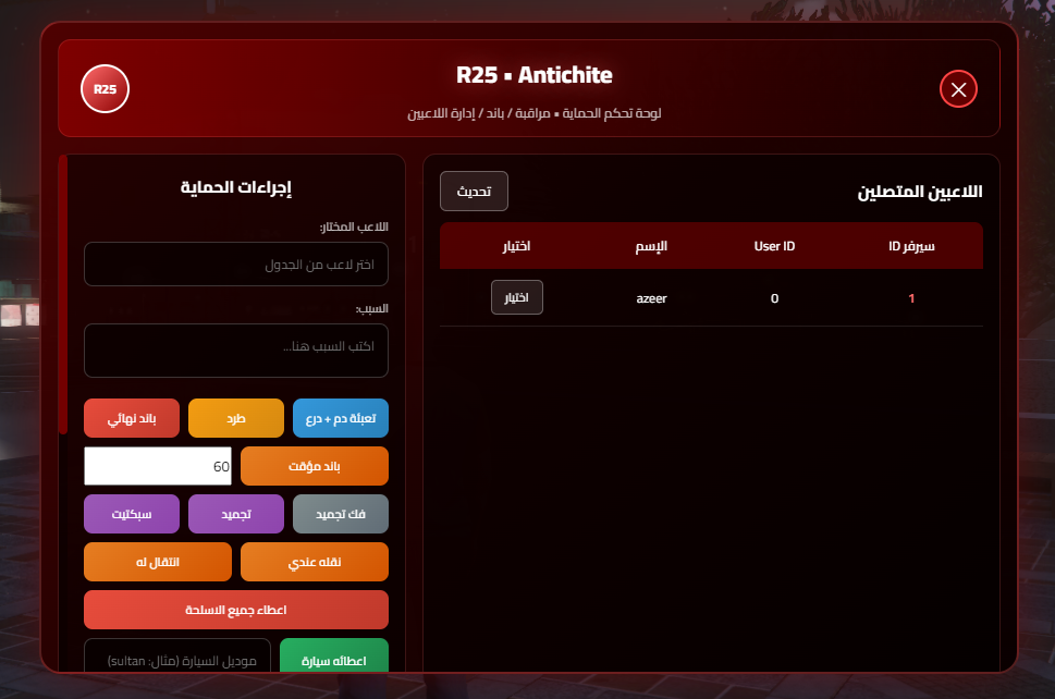 R25-Antichite