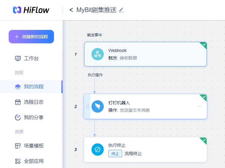 通知配置