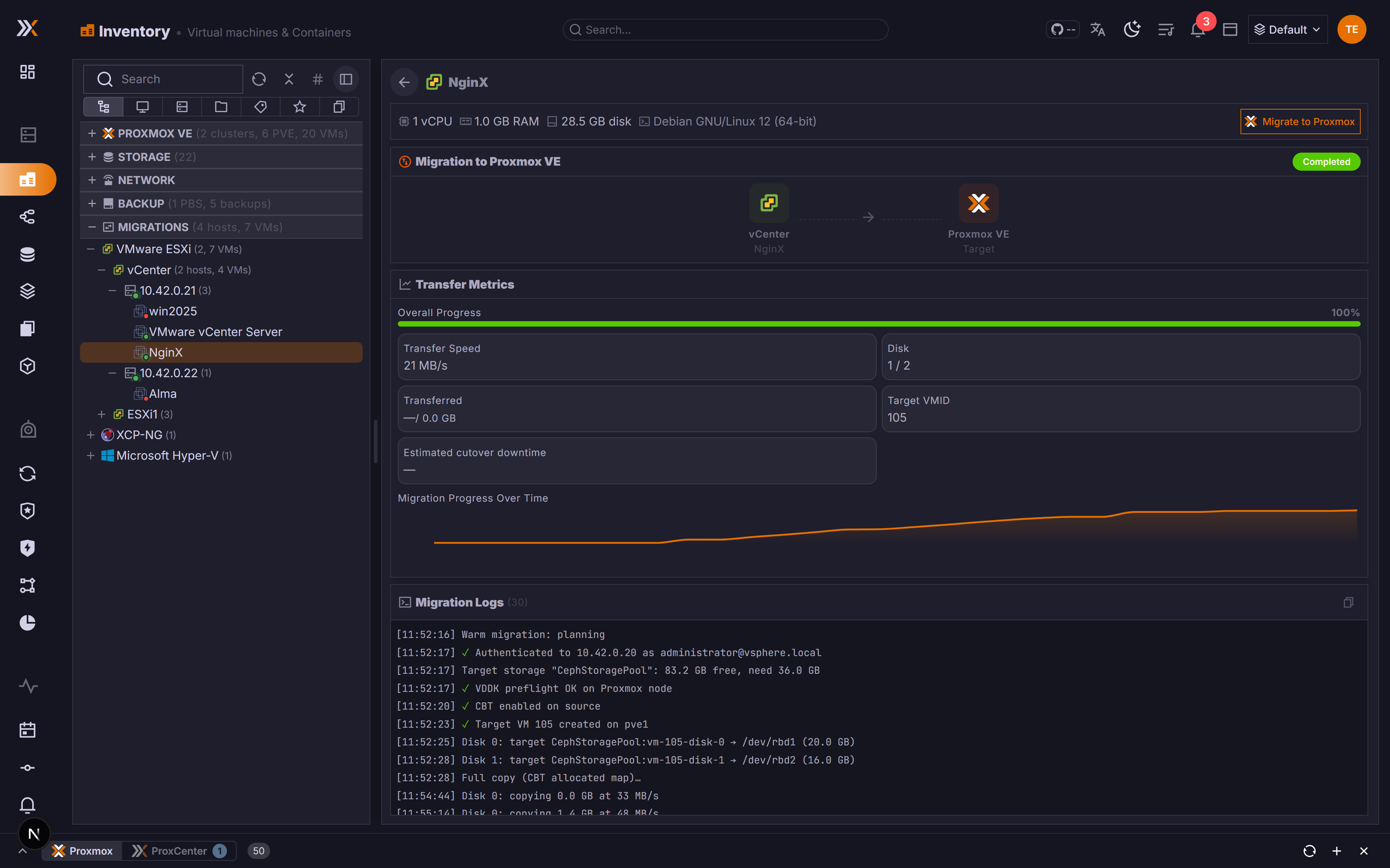 Hypervisor Migration