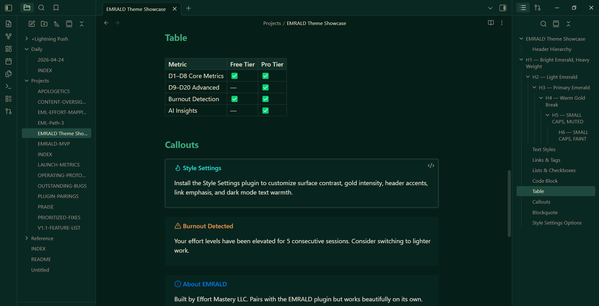 Dark — Code & Tables