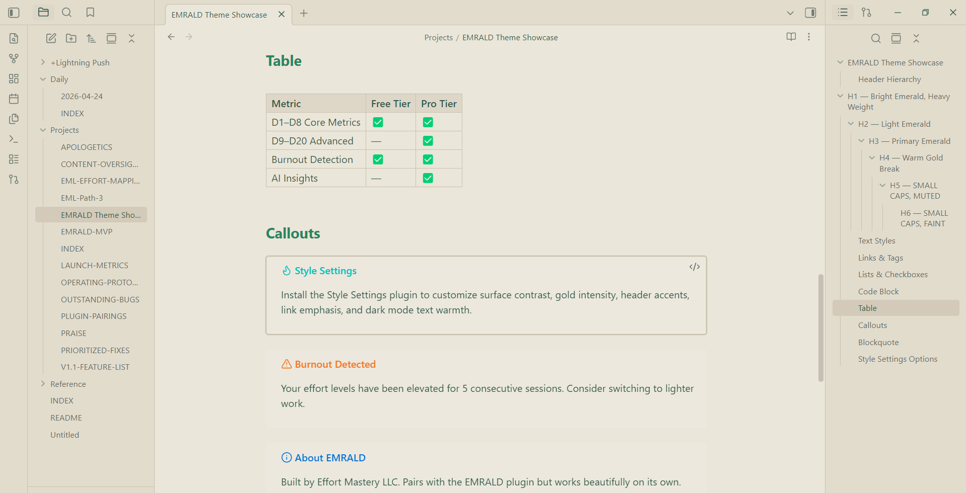Light — Code & Tables