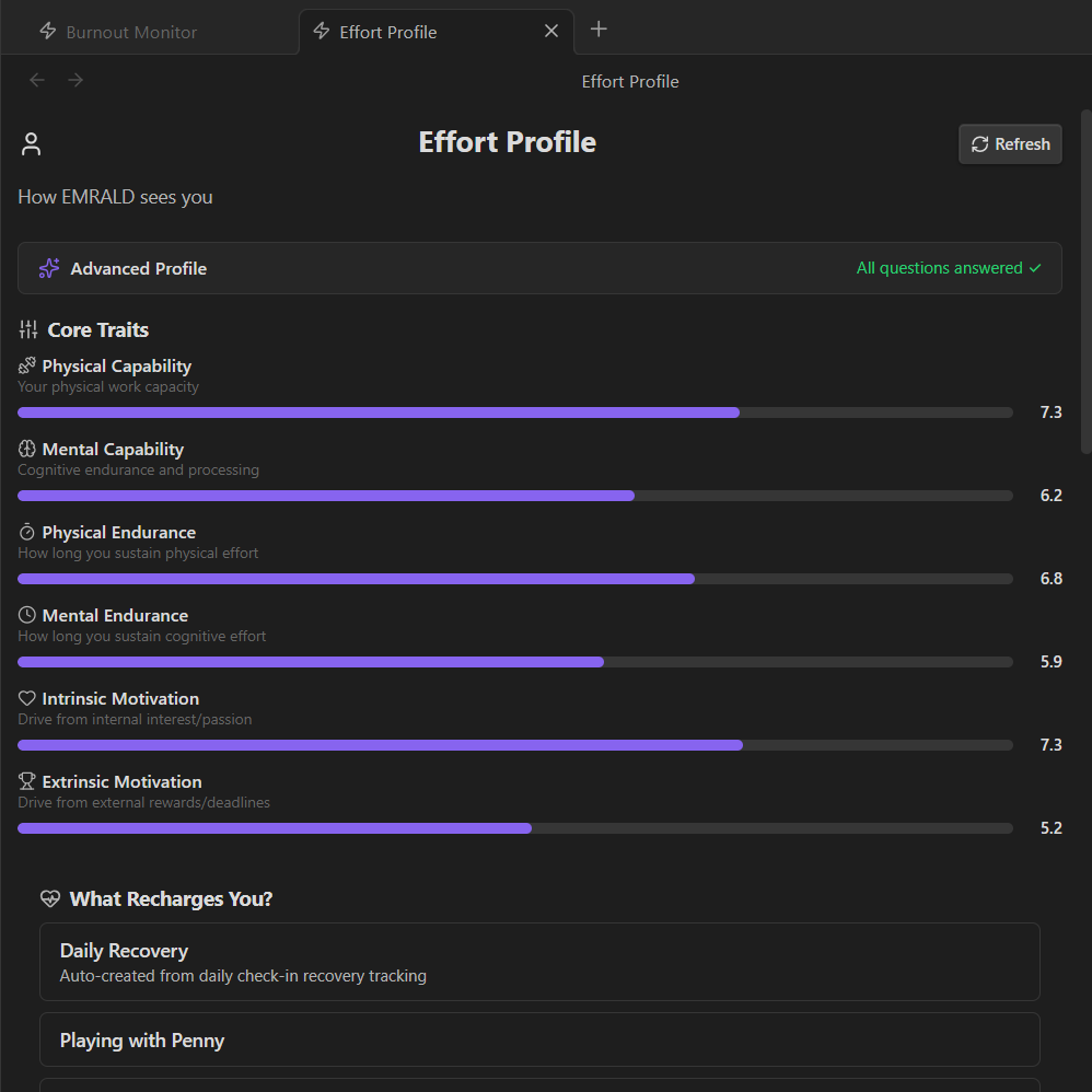 Effort Profile