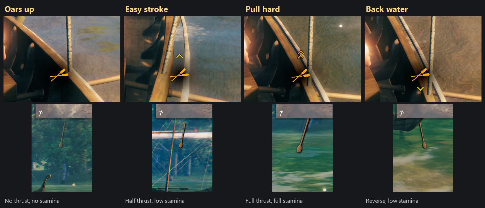 The rower's HUD in each gear