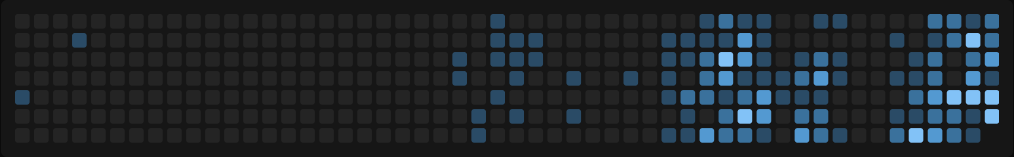 Dark theme