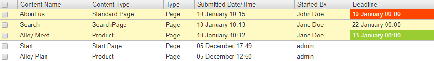 Deadline field for the approval sequence