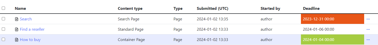 Deadline field for the approval sequence