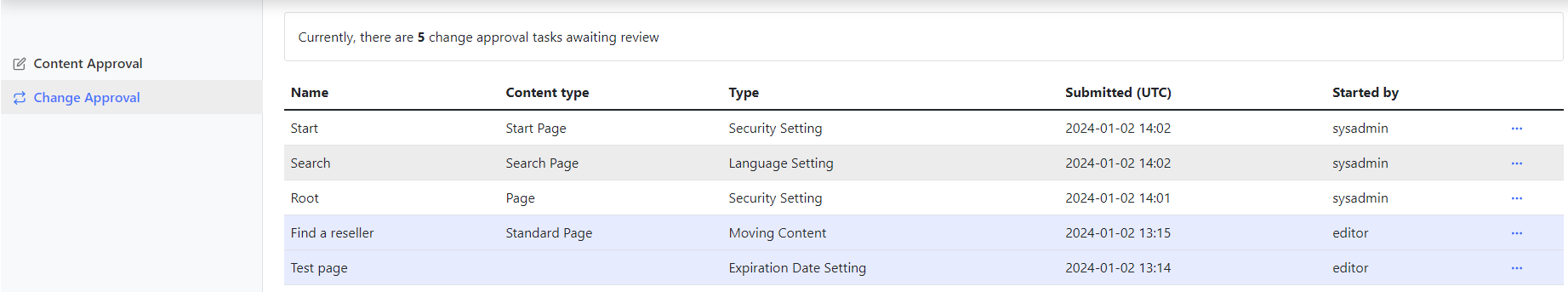 Advanced Task Manager - Change Approval