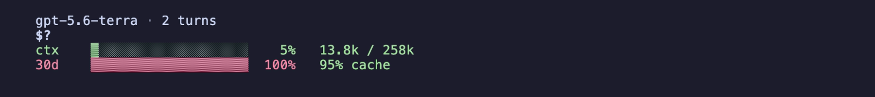 Codex live metrics