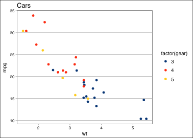 plot of chunk calc