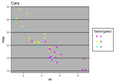 plot of chunk excel1