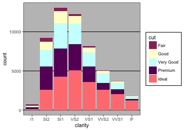 plot of chunk excel2